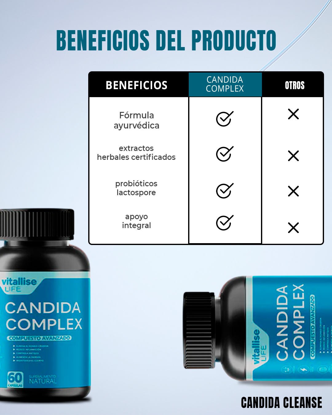 Candida Complex™ - Limpieza de cándida para una mejor salud intestinal